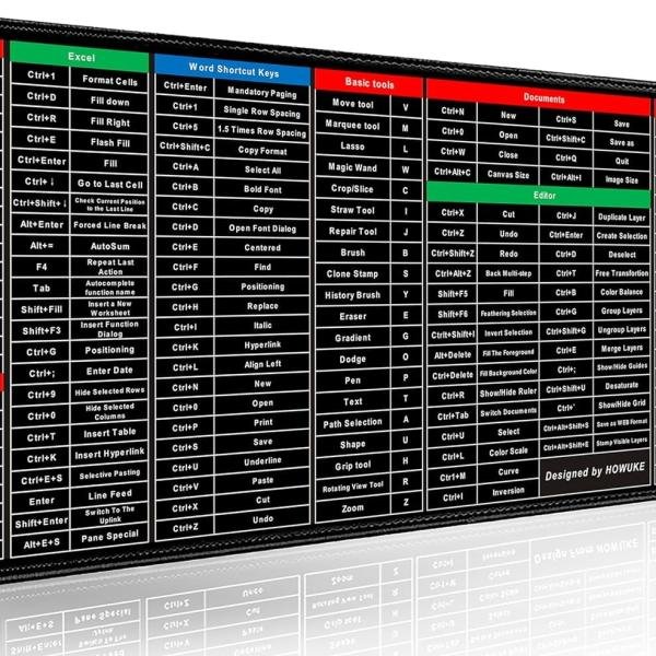 Anti-Slip Keyboard Mouse Pad