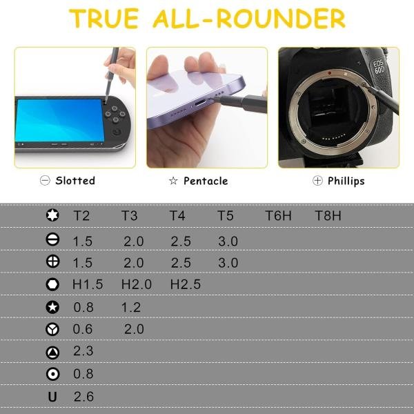24 in 1 Precision Screwdriver Set