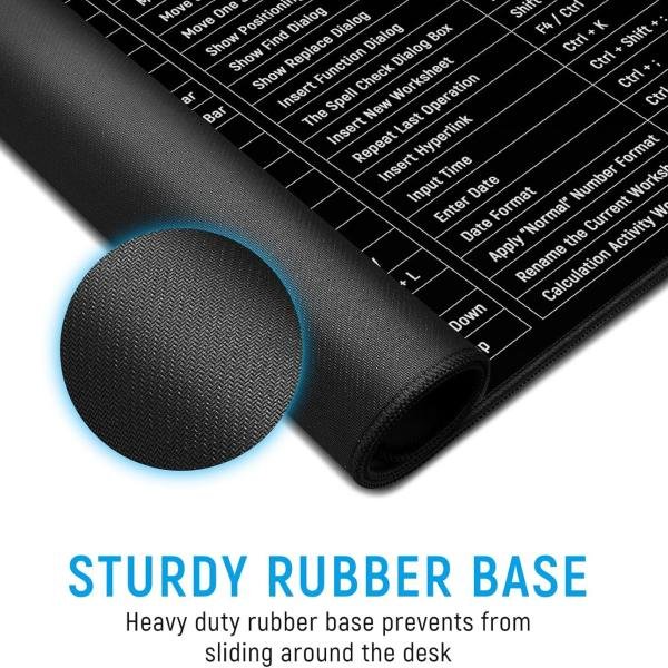 Anti-Slip Keyboard Mouse Pad