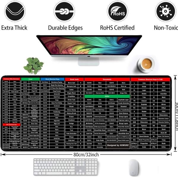 Anti-Slip Keyboard Mouse Pad