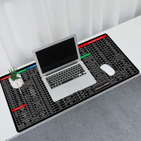 Anti-Slip Keyboard Mouse Pad